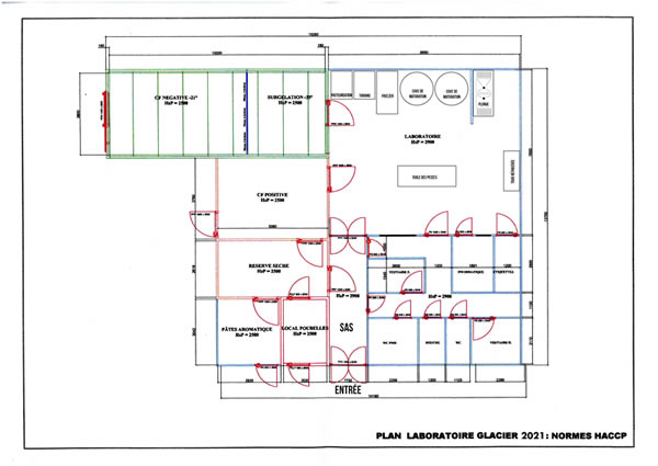 plan laboratoire de glace HACCP